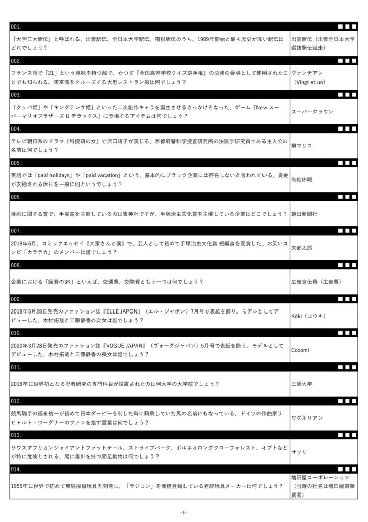 le gouter(ル・グーテ)
