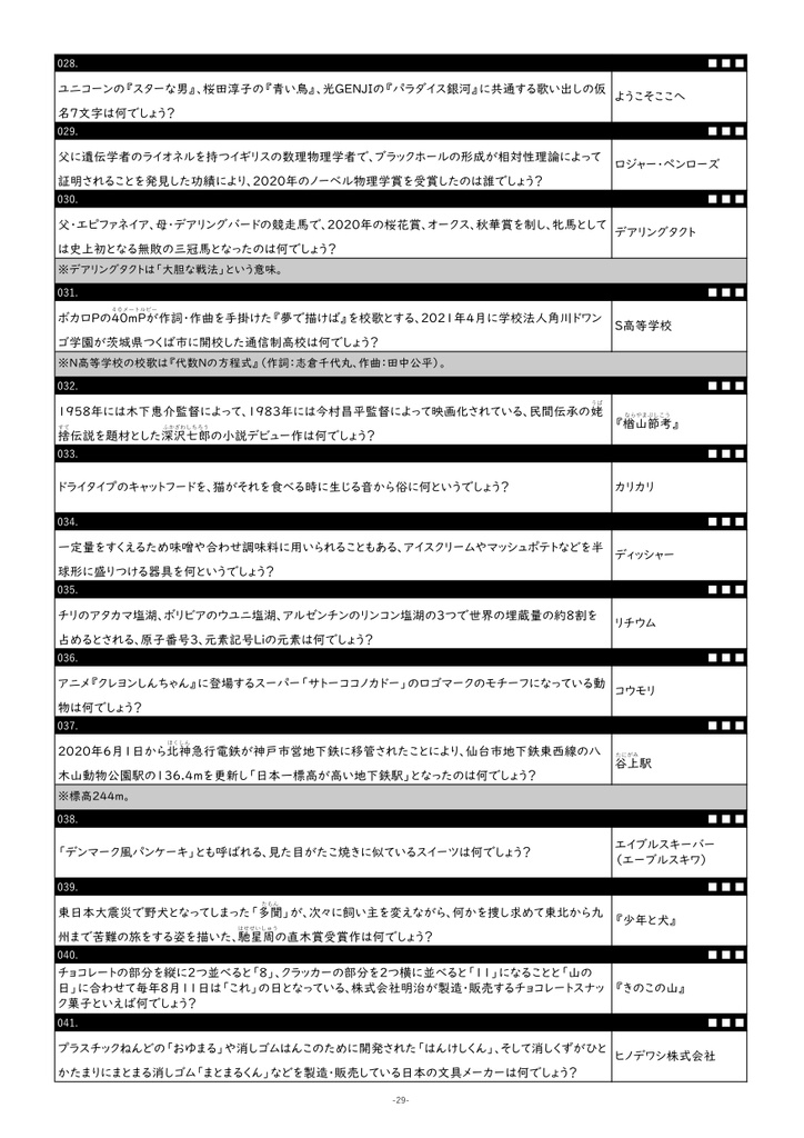 le gouter2(ル・グーテ2)