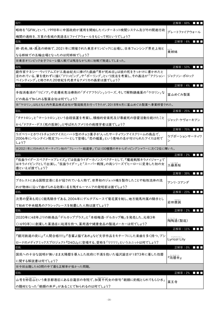 le gouter2(ル・グーテ2)