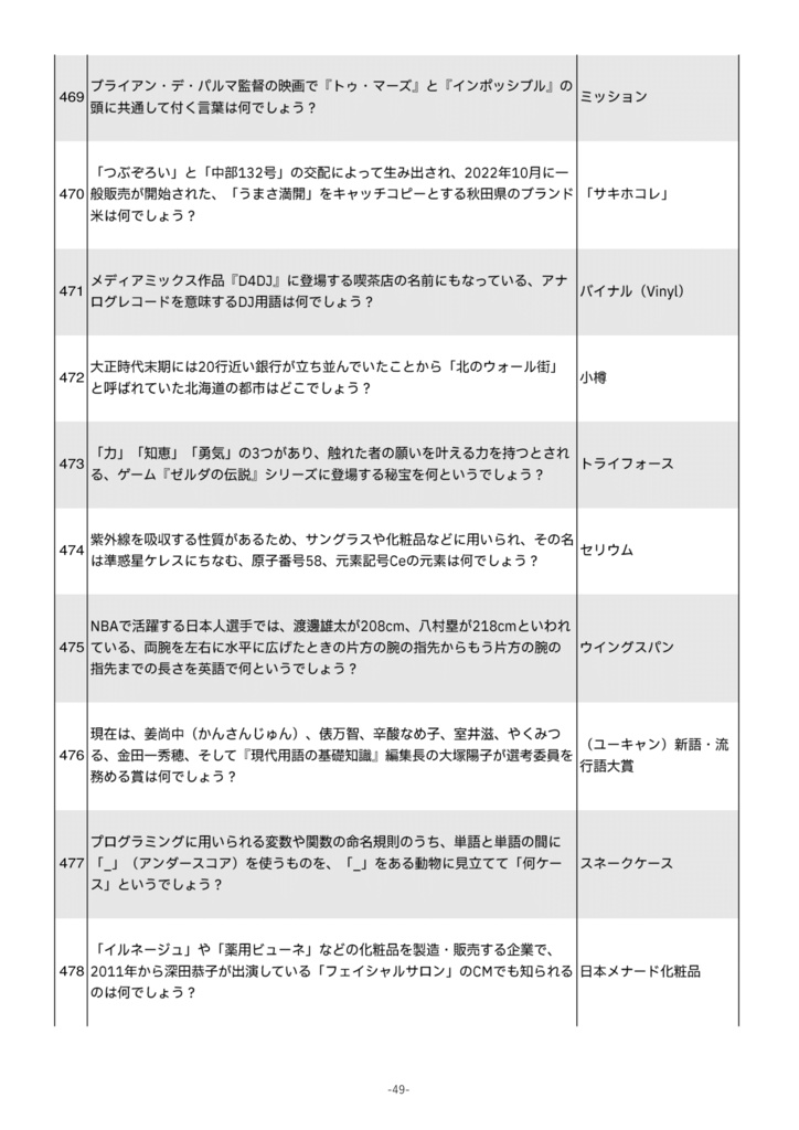 le gouter3(ル・グーテ3)