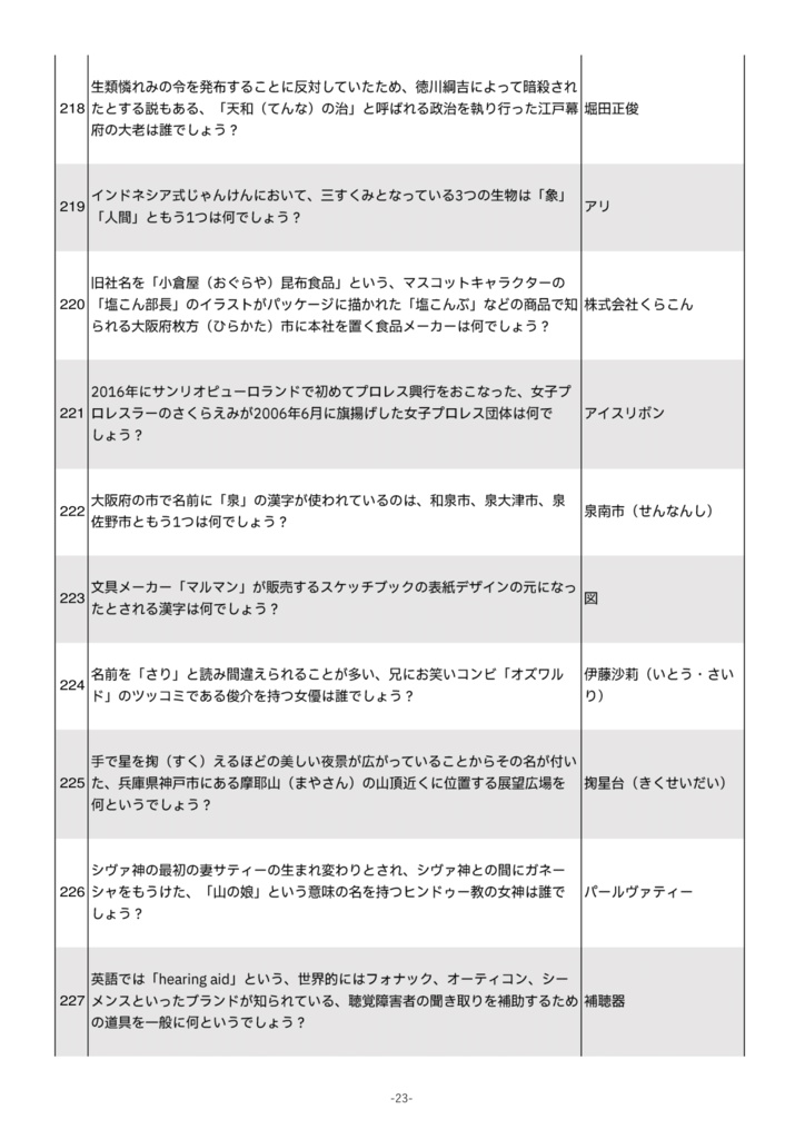 le gouter3(ル・グーテ3)