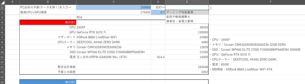 コスパいいPCを作りたいあなたに
