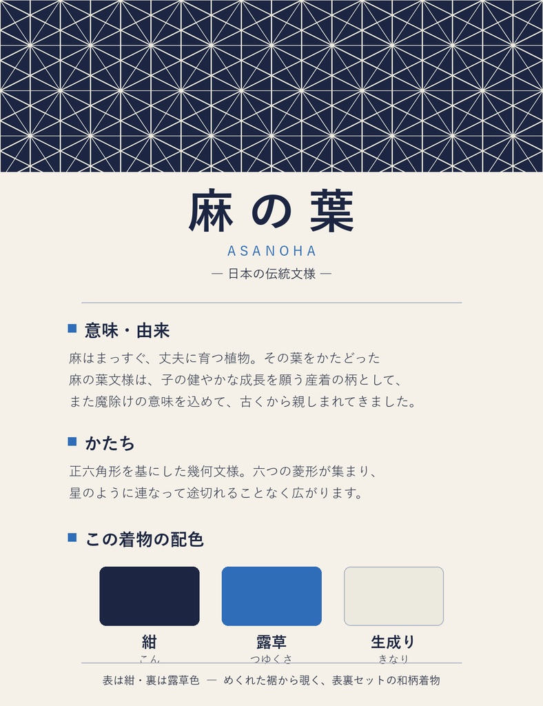 【VRoid】麻の葉 −紺×露草− 表裏セット和柄着物 / vroidcustomitem