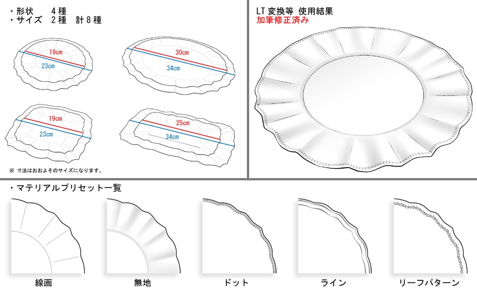 【3Dモデル】フレンチプレート 4種セット【クリスタ】
