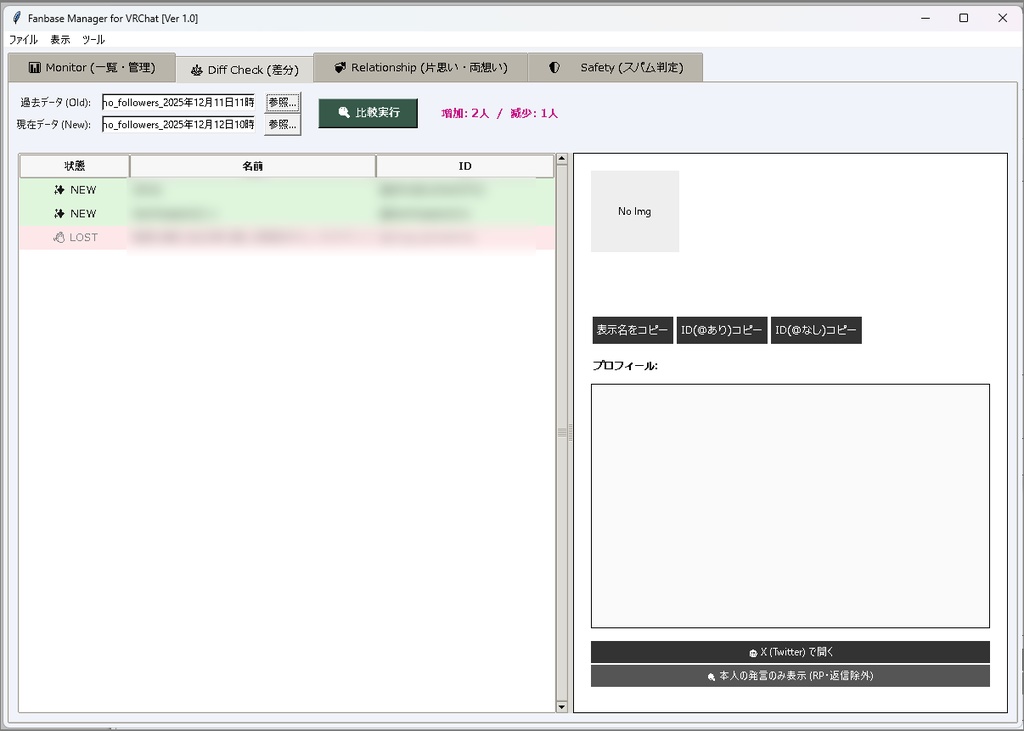 VRChat向け X(Twitter)フォロワー管理・分析ツール