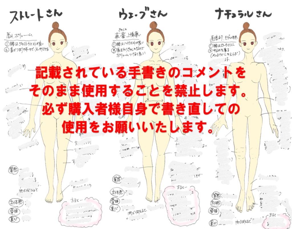 骨格診断イラスト【Cセット】