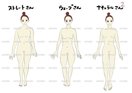 骨格診断イラスト【A+B+Cセット】