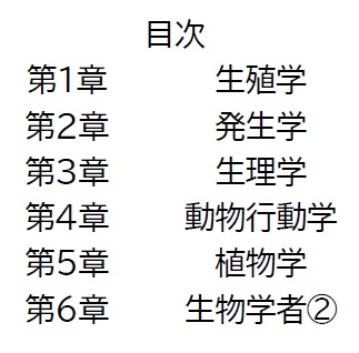 特化問題集ⅩⅥ