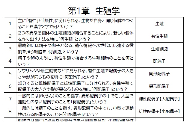 特化問題集ⅩⅥ