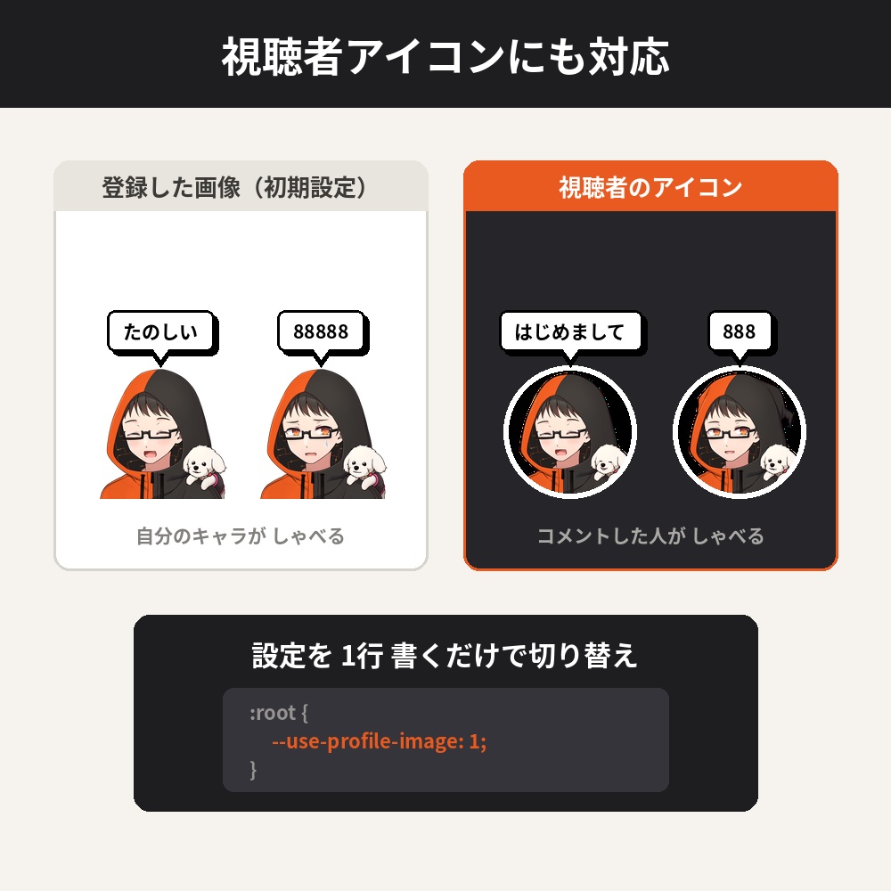 ひょっこりコメント|わんコメ用コメントテンプレート