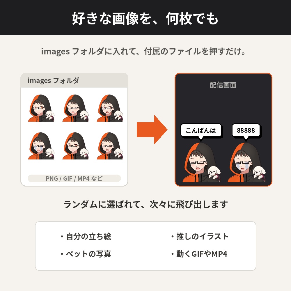 ひょっこりコメント|わんコメ用コメントテンプレート