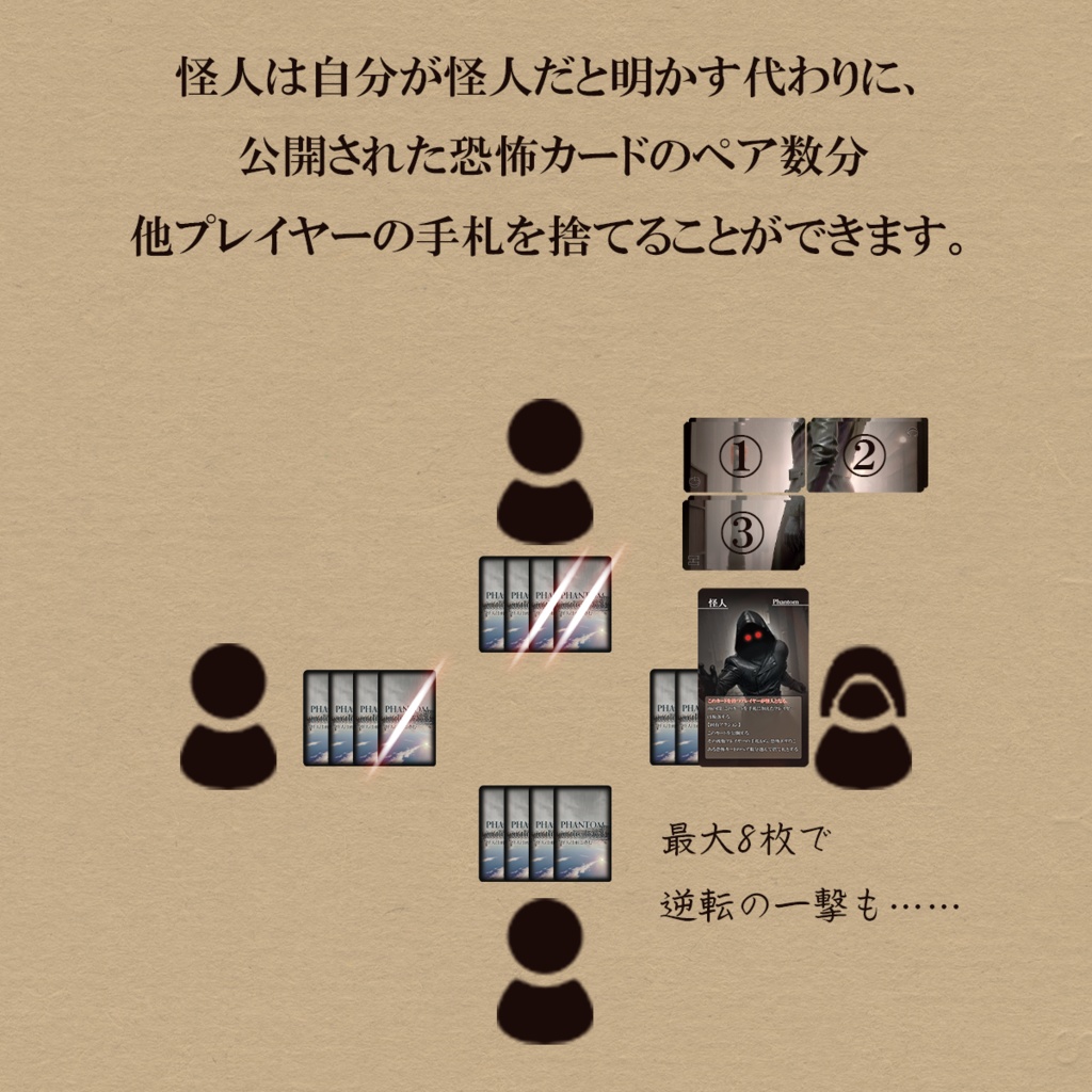 怪人は雨に潜む