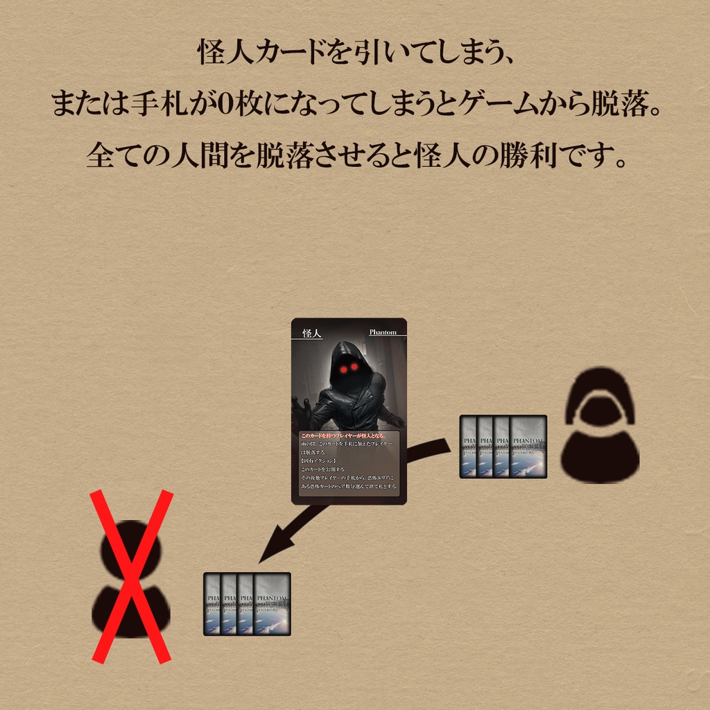 怪人は雨に潜む