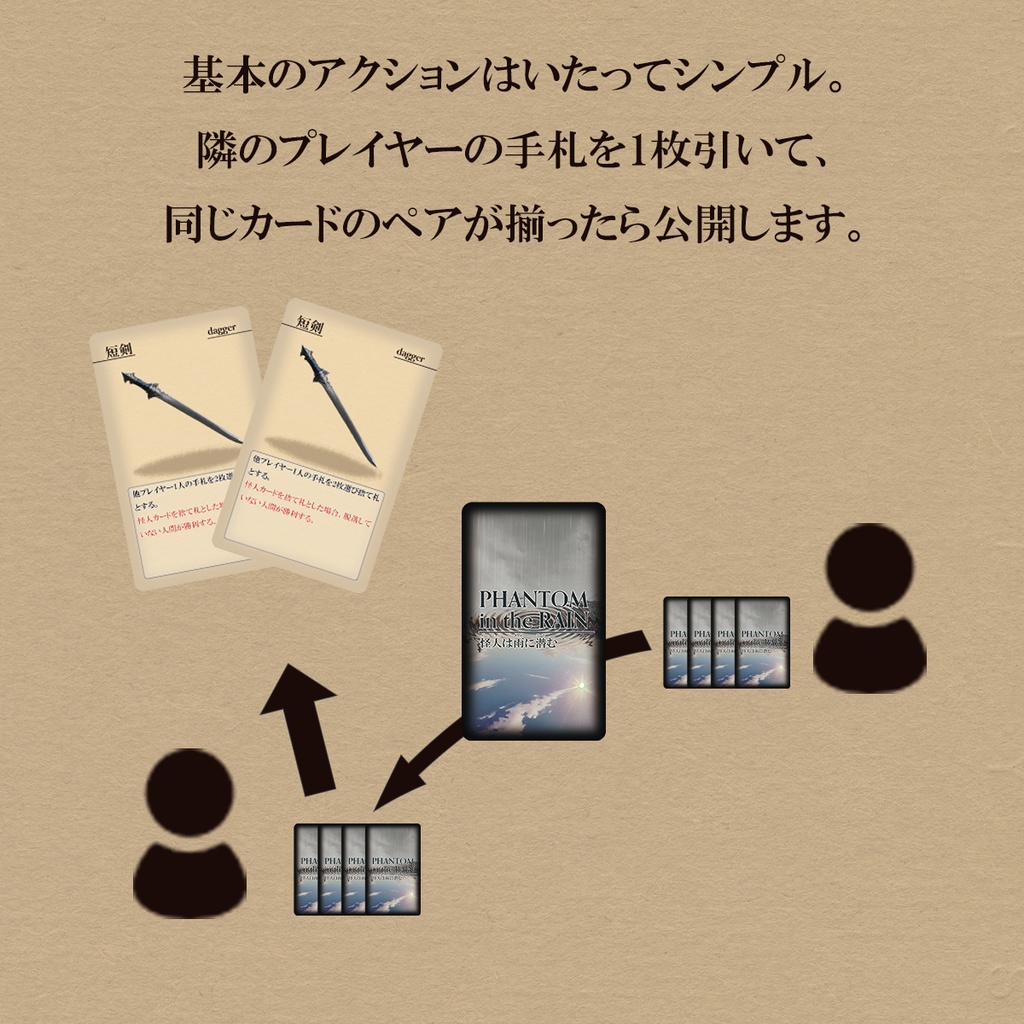 怪人は雨に潜む