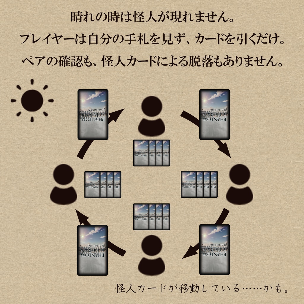 怪人は雨に潜む