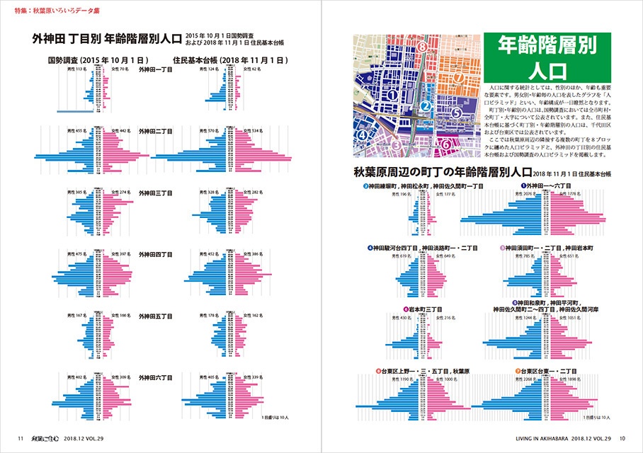 秋葉に住む VOL.29