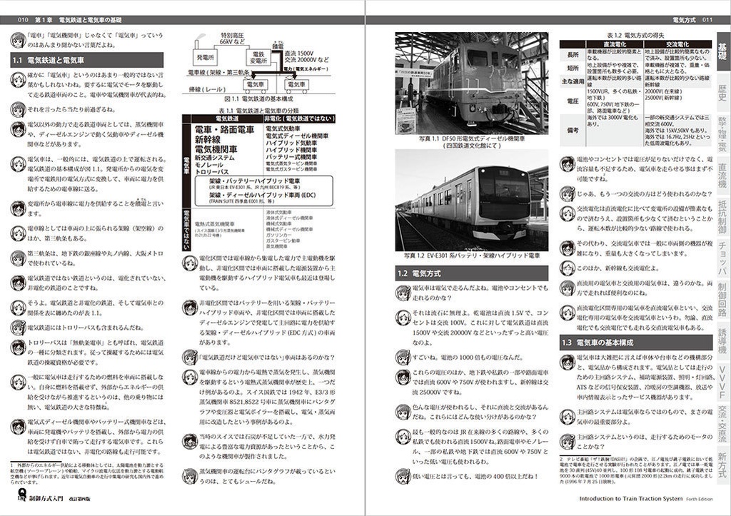 制御方式入門 改訂第四版(QDAT)