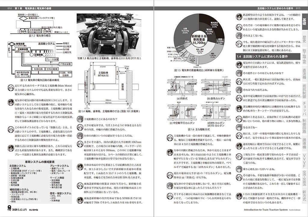 制御方式入門 改訂第四版(QDAT)