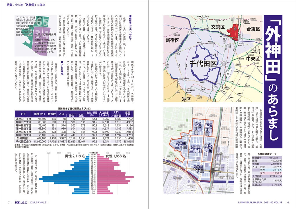 秋葉に住む VOL.31(中心地「外神田」に住む)