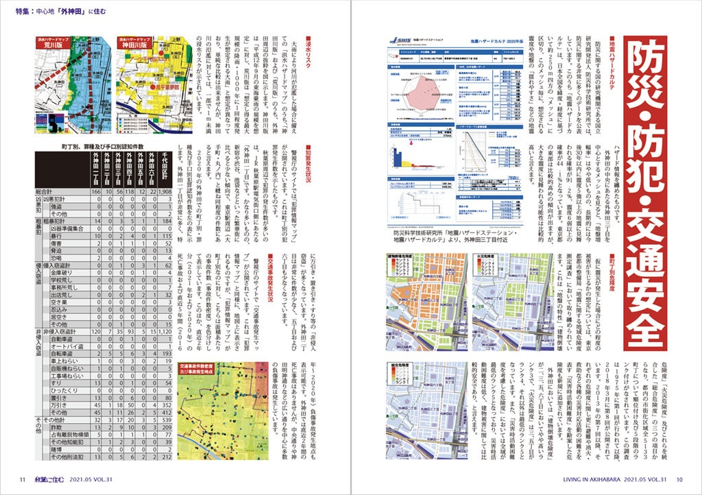 秋葉に住む VOL.31(中心地「外神田」に住む)