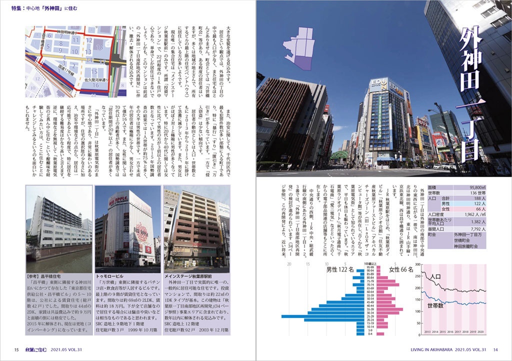 秋葉に住む VOL.31(中心地「外神田」に住む)