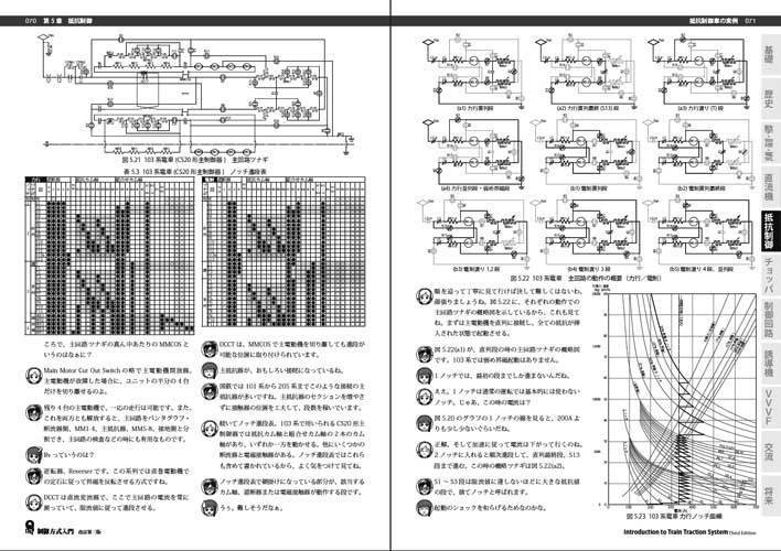 制御方式入門 改訂第三版(2009年12月発行:QDAT)