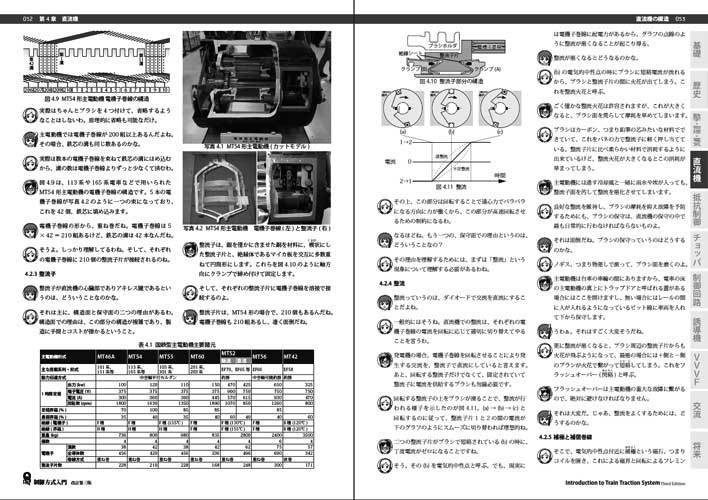 制御方式入門 改訂第三版(2009年12月発行:QDAT)