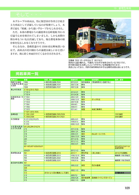 【セット】私鉄車両絶滅図鑑1995-2020・その後の私鉄車両絶滅図鑑2020-2025(QDAT)