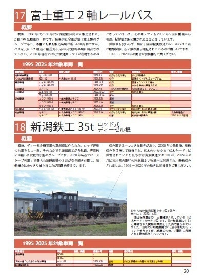 【セット】私鉄車両絶滅図鑑1995-2020・その後の私鉄車両絶滅図鑑2020-2025(QDAT)