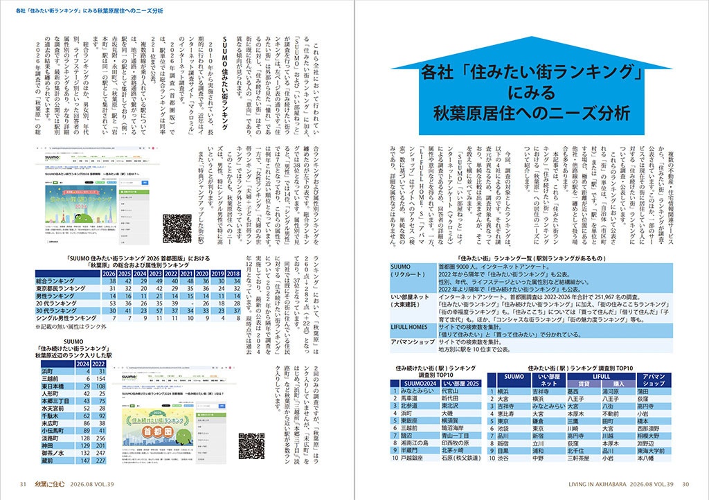秋葉に住む VOL.39(秋葉原を去る時。)