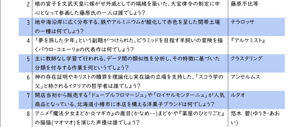 幾千夜越えるエトワール杯