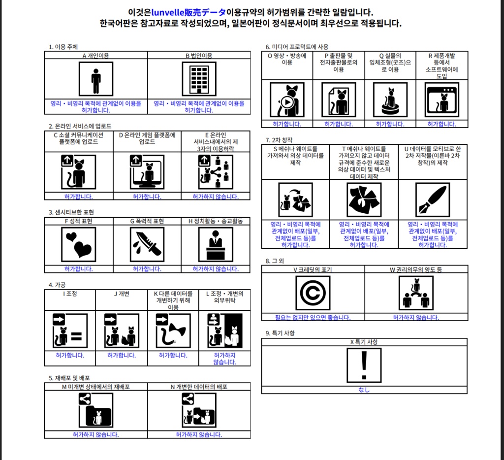 【Lapwing/Grus】simple straight long hair【3D hairstyle】