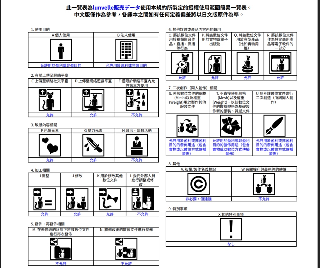 【Lapwing/Grus】Simple mop-topped short hair【3D hairstyle】