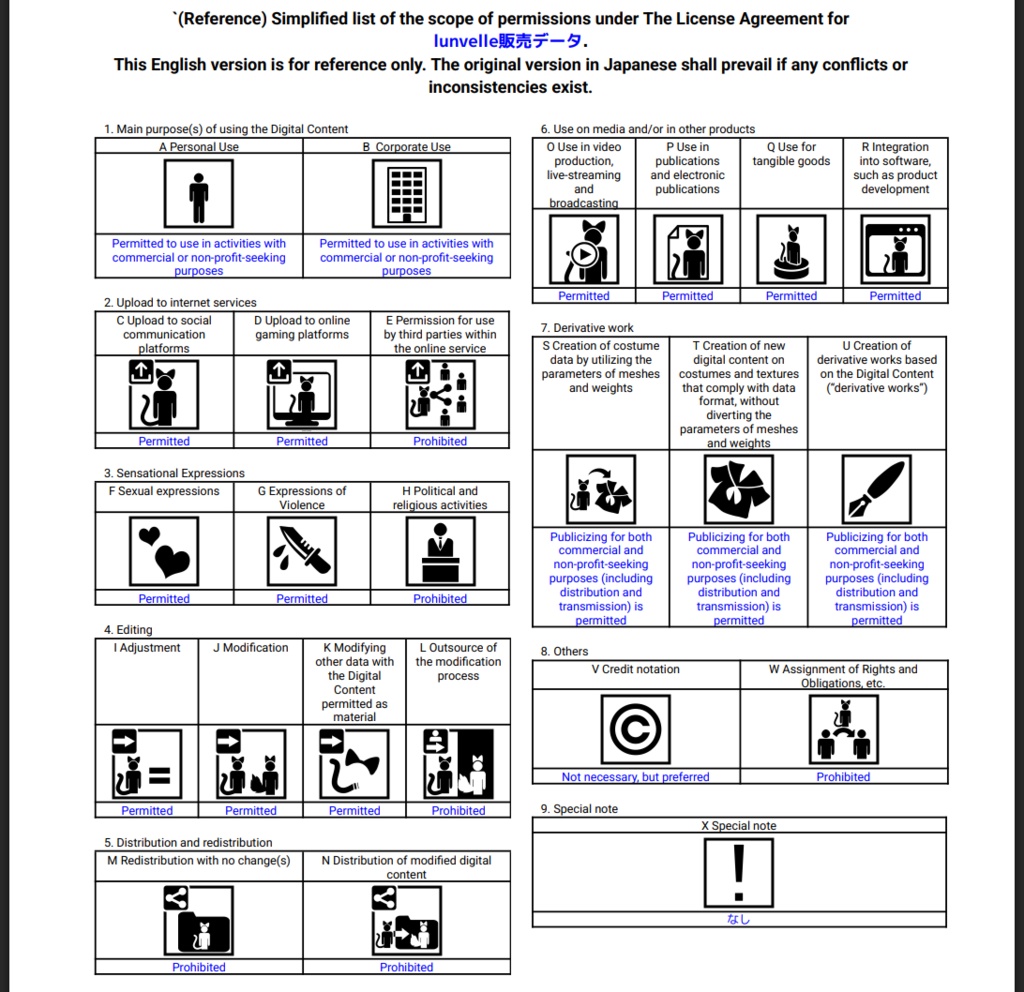 【Lapwing】Simple Wolf cut LG【3D hairstyle】