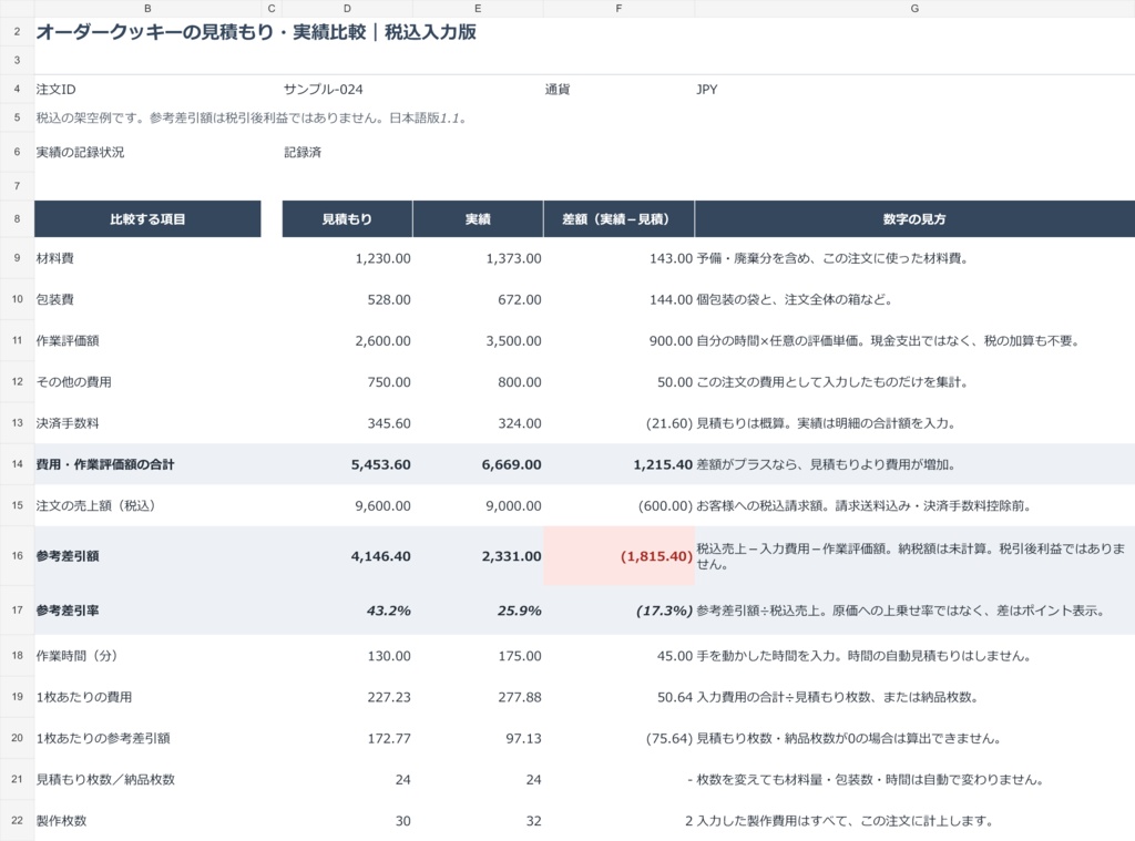 オーダークッキーの見積もり・実績比較Excel｜材料費と作業時間を見直す【日本語・税込入力版】