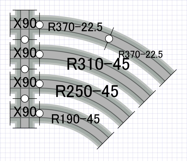 3Dプリント16.5mm道床 ―小半径カーブ―