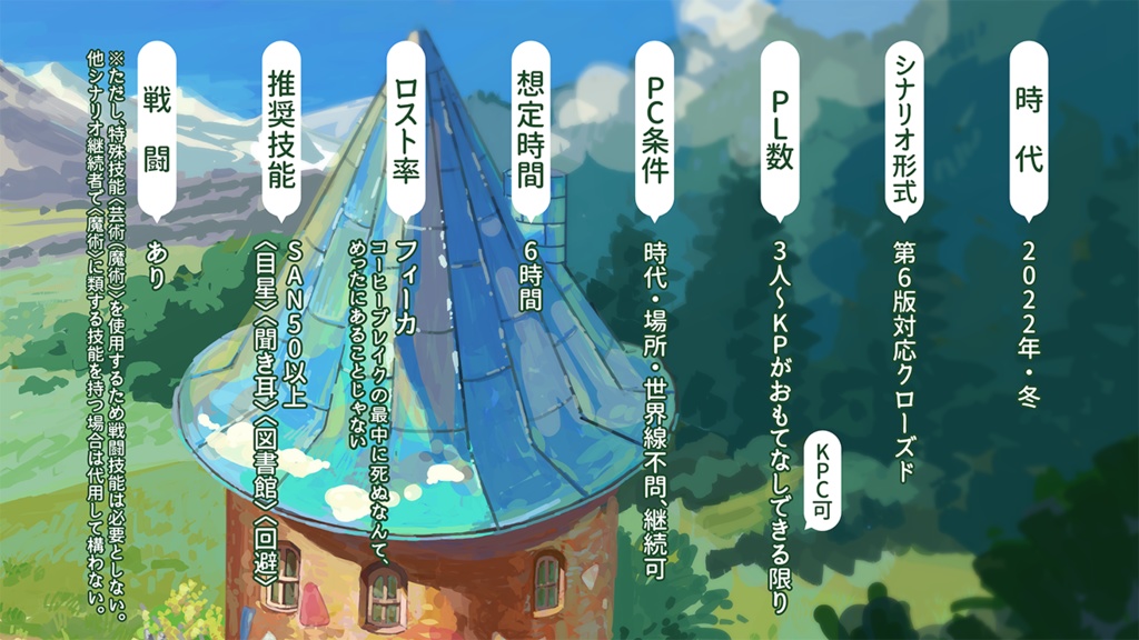 CoC『1912年にフィーカ』 【SPLL:E108651】