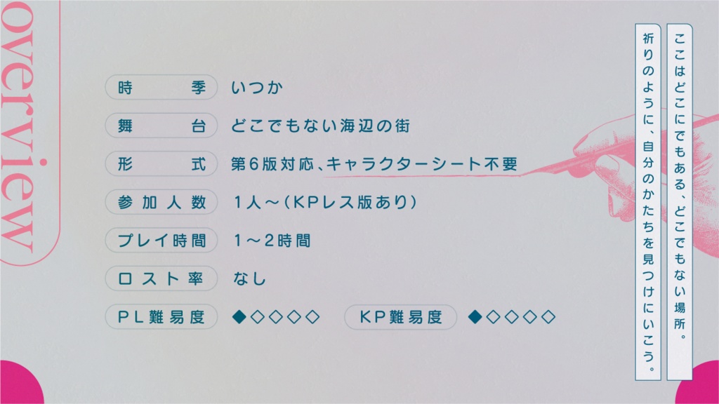 CoC『さいごのパーガトリ』【SPLL:E194110】