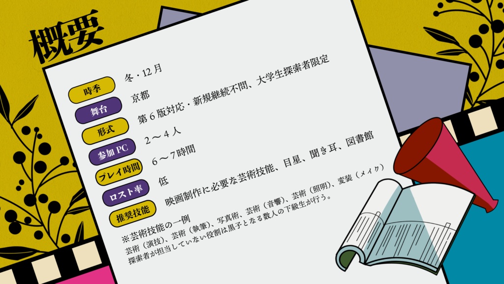 CoC『瞬きだって許さない』【SPLL:E196873】