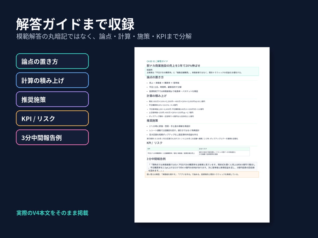 コンサル1Day Job 実戦パック|模擬ケース12問+解答例+採点基準+AI模擬面接官