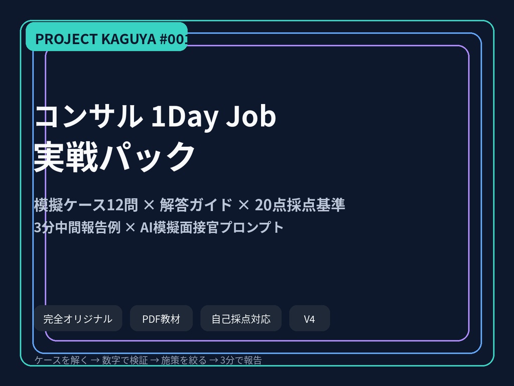 コンサル1Day Job 実戦パック|模擬ケース12問+解答例+採点基準+AI模擬面接官