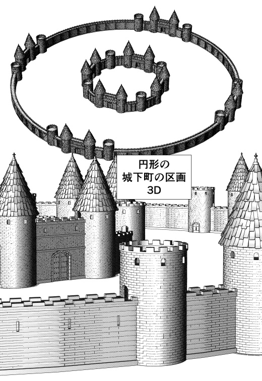 円形の城下町の区画