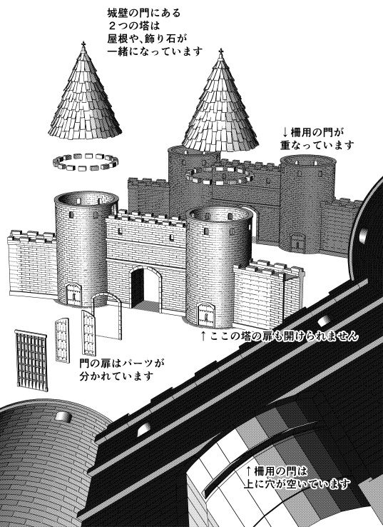 円形の城下町の区画