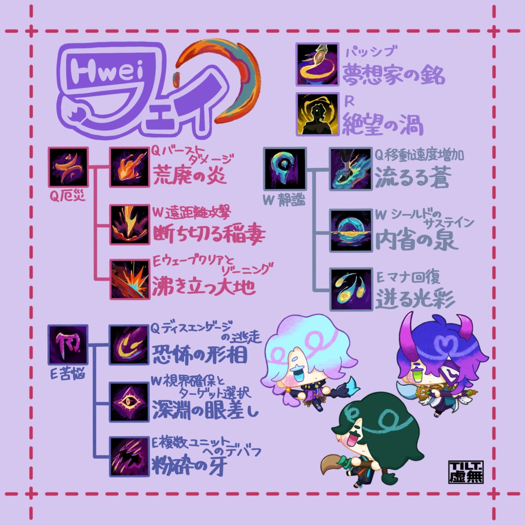 フェイスキル表メガネ拭き