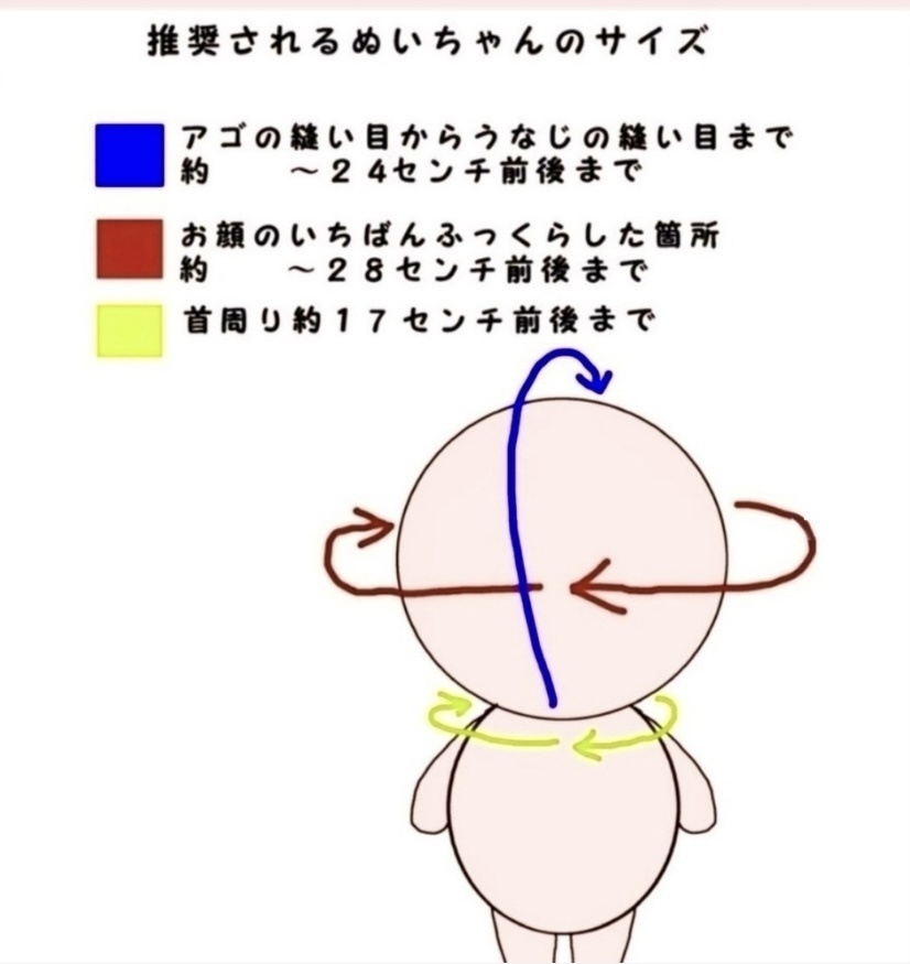 【ぬい服】ふたごのねこちゃん(白のみ一着