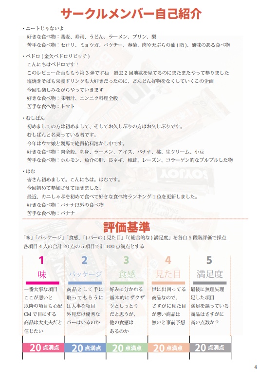 第3弾 エナジーバー プロテインバー No.1決定戦