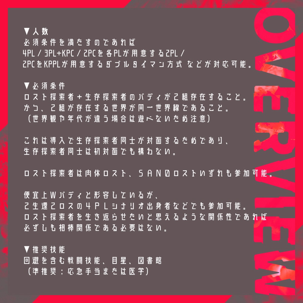 CoCシナリオ【この世の果てで灰を飲む】