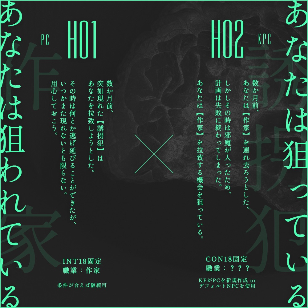 CoCシナリオ【ある作家の首水槽】 SPLL:E198478