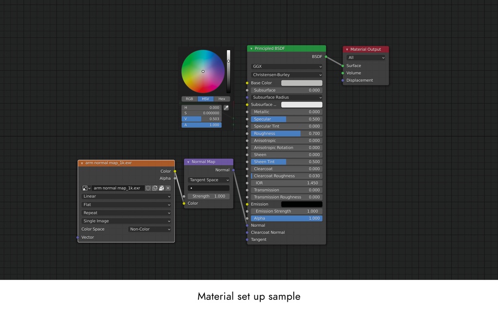 ローポリ人体モデル(Mixamoアニメーションガイド付き)