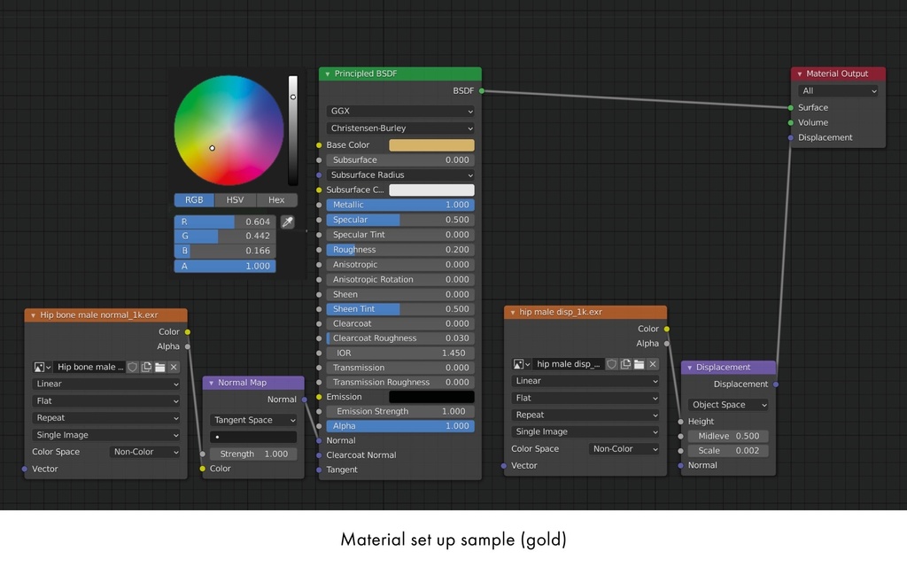 ハイポリ リグ付き人体骨格モデル(男女)